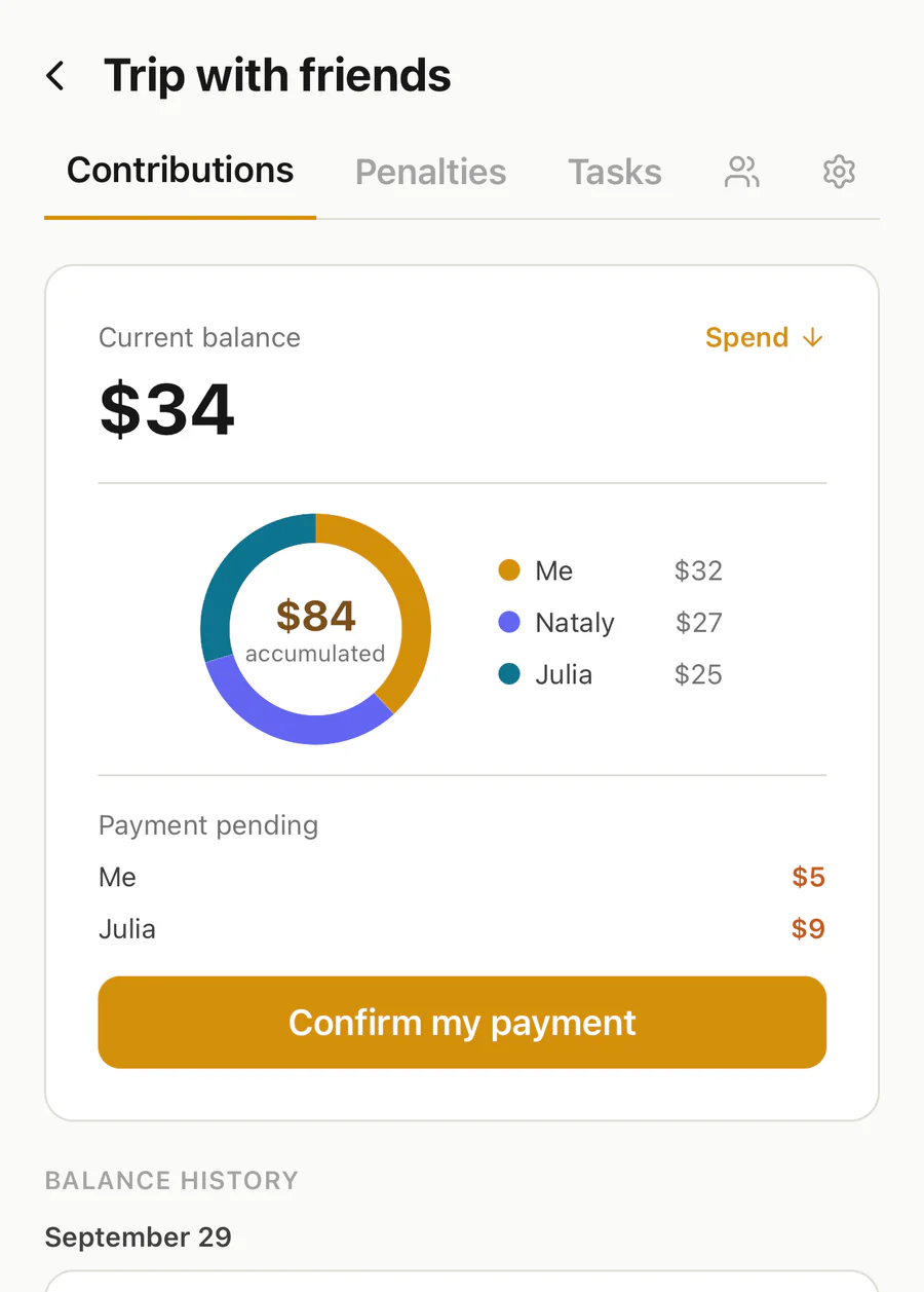 The challenge's Contributions tab: the current balance, how much each member has put in, the penalties waiting to be paid and the Confirm my payment button