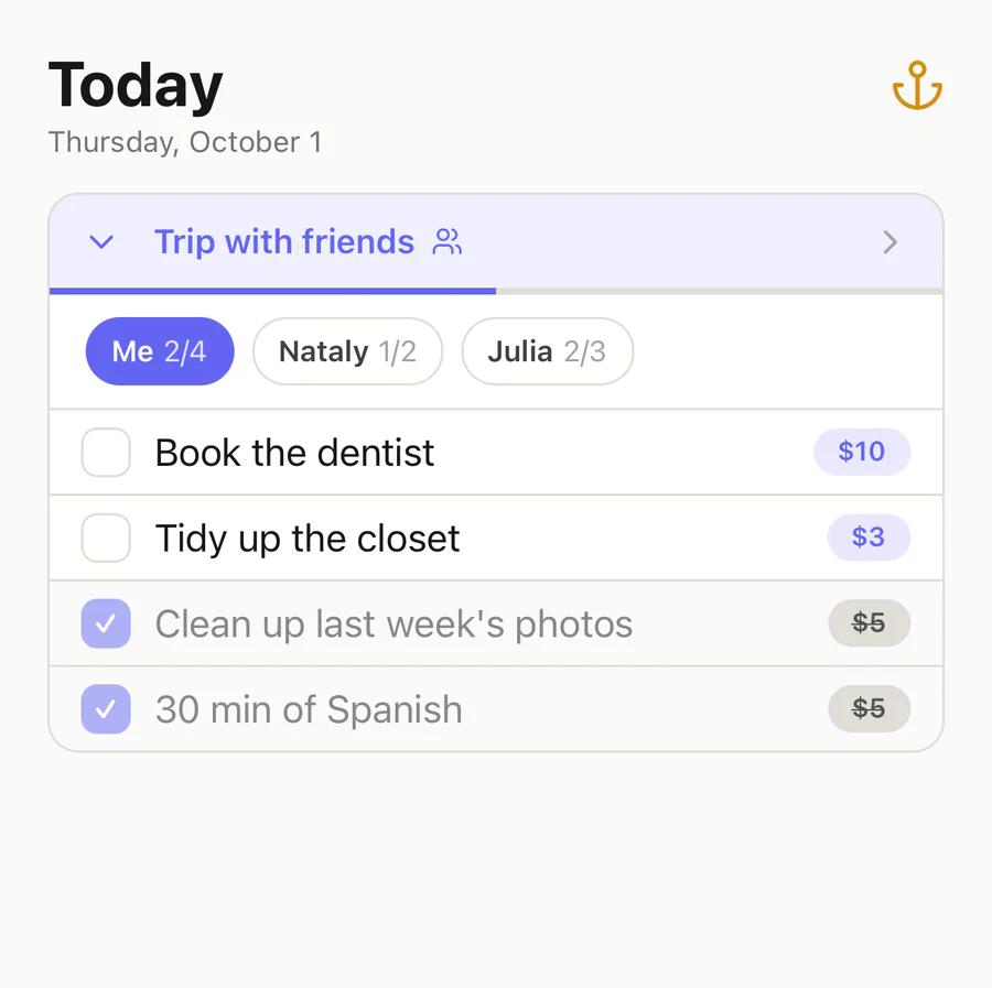 Anchor's Today screen: the shared challenge “Trip with friends” with each member's progress and today's tasks, each with its price